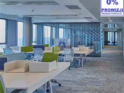 Lokal Warszawa Mokotów ul. Wołoska