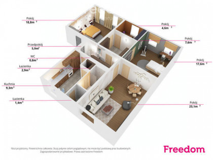 Unikatowa okazja dla inwestora