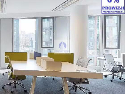 Lokal Warszawa Mokotów ul. Wołoska