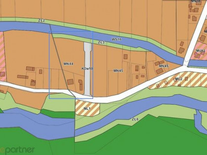 Działka rolno-budowlana Sułów gm. Milicz, Łąkowa