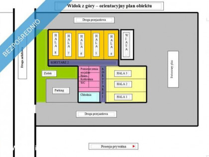 Sprzedam murowaną nieruchomość, magazyny, produkcja.