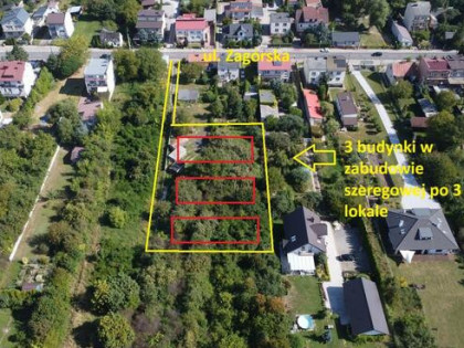 Działka inwestycyjna Kielce KSM, Zagórska