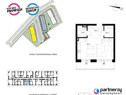 Mieszkanie Władysławowo rynek pierwotny ul.  