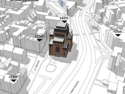 Centrum PUM nawet 7000m2