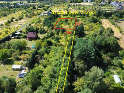 Działka Rokitno Szlacheckie