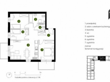 Mieszkanie Kraków Prądnik Biały