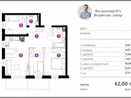 Gdynia. 4 pok. deweloperskie mieszkania. Szybki odbiór.