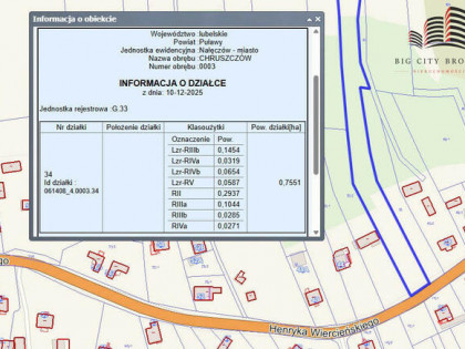 Działka budowlana Nałęczów, Henryka Wiercieńskiego