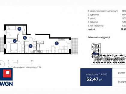 Mieszkanie Lublin Centrum, Centrum