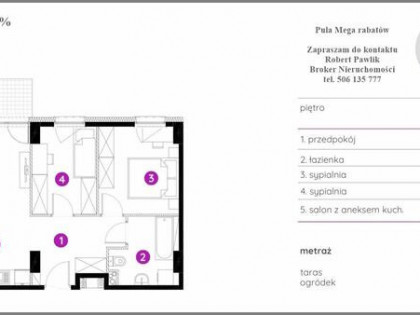 Mieszkania deweloperskie. Świetna lokalizacja