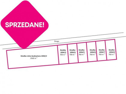 Działki budowlane – idealne pod Twój dom.