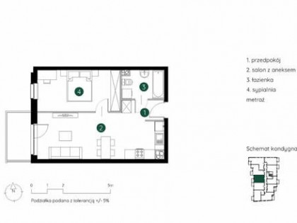 Mieszkanie Kraków Podgórze