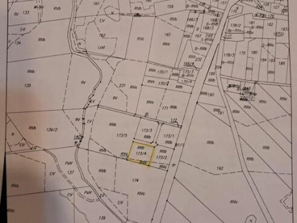 Sprzedam działkę rolną