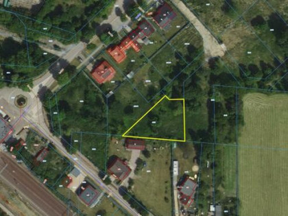 Działka budowlana Koszęcin,