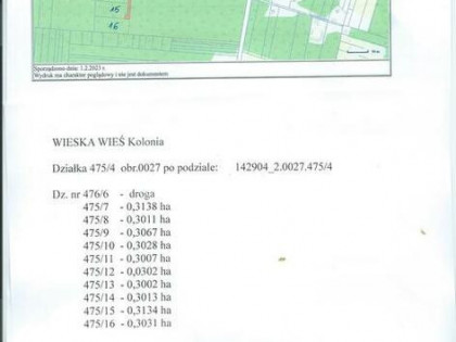Sprzedam działki 3000m2 WIESKA WIEŚ , Woj. Mazowieckie