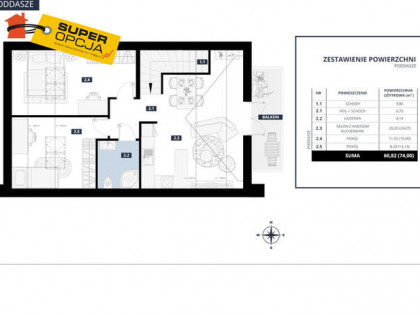 Mieszkanie Niepołomice,