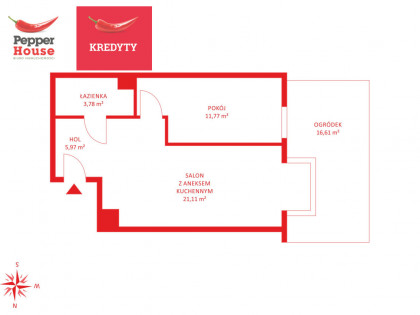Mieszkanie Gdynia Wielki Kack rynek pierwotny ul. Bieszczadzka