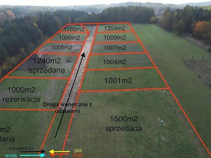 Działki budowlane Mirów/ Częstochowa