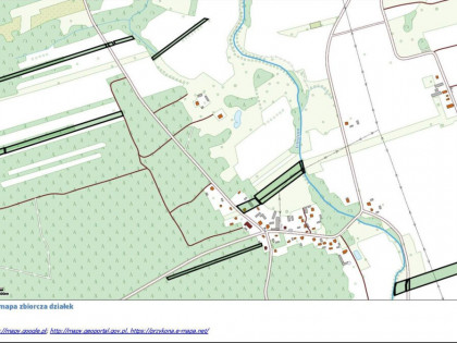 Sprzedaż z wolnej ręki - dom z gruntami rolnymi