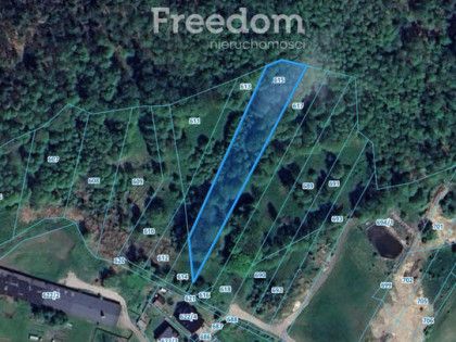 Działka rekreacyjna blisko lasu Rybnik Ochojec