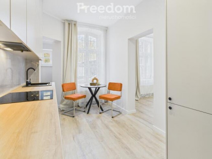 Kawalerka | Centrum | Pierwszy najem | CO Miejskie