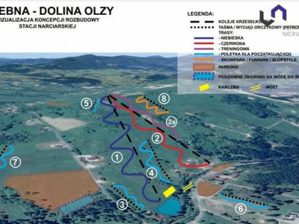 Działka usługowa Istebna