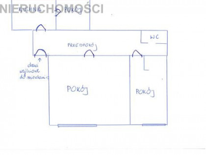 Mieszkanie Częstochowa Stare Miasto