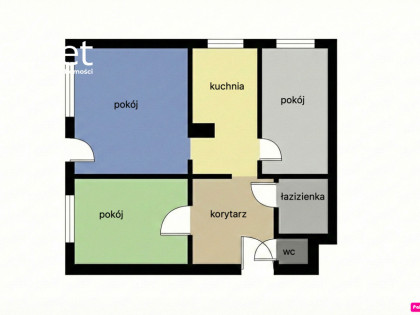 Mieszkanie Białystok Słoneczny Stok ul. Upalna Białystok