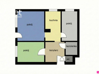 Mieszkanie Białystok Słoneczny Stok, Upalna