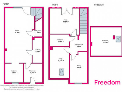 Dom w Zabudowie bliźniaczej w okolicy Trójmiasta