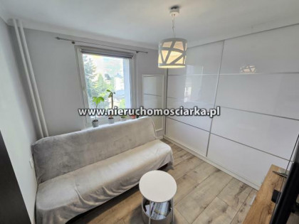 Mieszkanie Wodzisław Śląski