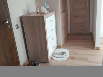 Wynajem dwupokojowego mieszkania