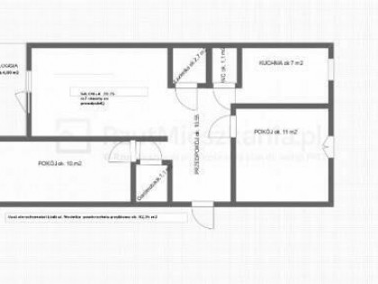 Sprzedam Mieszkanie 3 pokoje