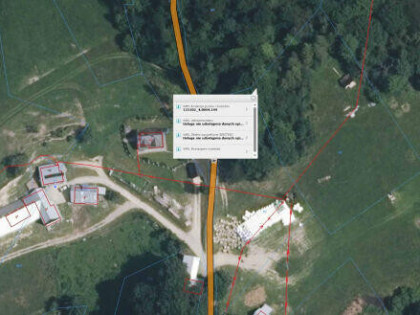 Nieruchomość - Szczawnica