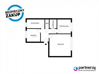 Mieszkanie Gdynia Obłuże ul.  