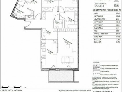 OFERTA DEWELOPERSKA, Unikalny projekt nad Odrą