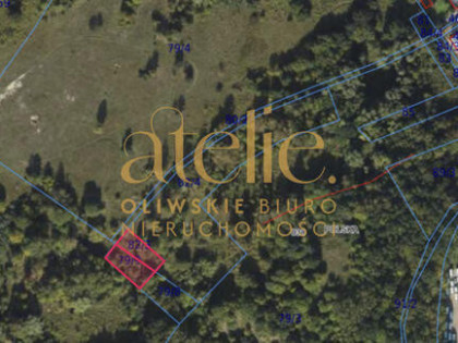 Gdańsk Działka 841 m2 MPZP Usługowa