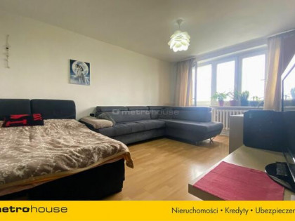 2 pokoje na Os. Tysiąclecia!