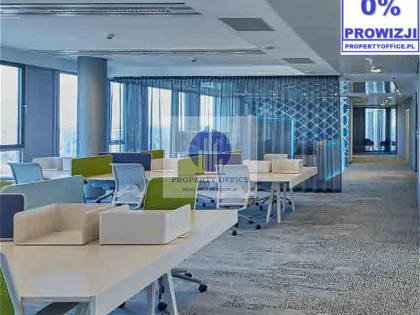 Lokal Warszawa Mokotów ul. Wołoska