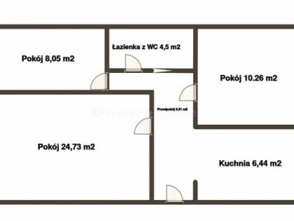 Mieszkanie spółdzielcze własnościowe w Ustce