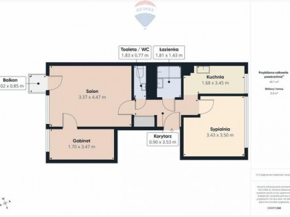 3-pokojowe, Bielany, 1972, ul. Kochanowskiego 14
