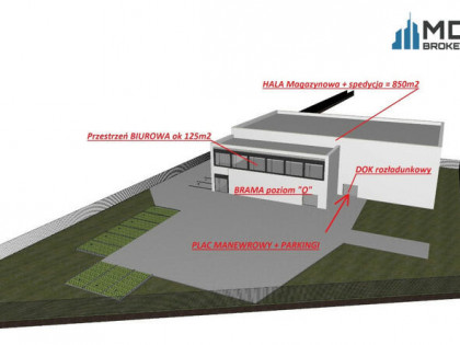 Działka inwestycyjna Pruszków,