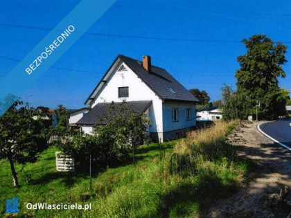 Syndyk sprzeda Nieruchomości w Minkowicach