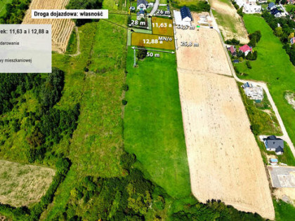 Działki budowlane - Biczyce Dolne