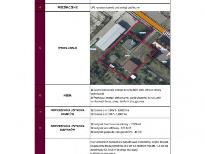 Na sprzedaż zespół nieruchomości