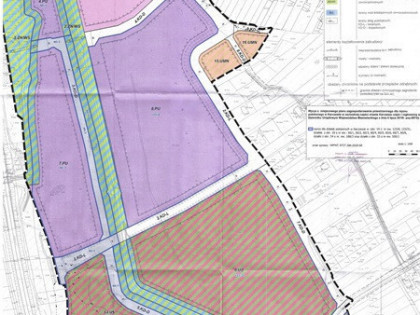 Przetarg - kompleks nieruchomości