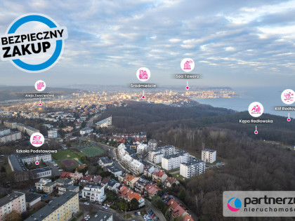 Dom Gdynia Redłowo ul. Mikołaja Kopernika