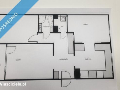 mieszkanie sprzedam