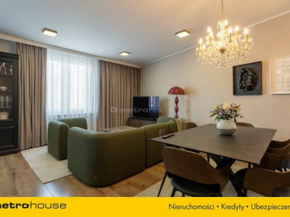 Nowoczesne 63 m² Zatorze Standard Premium