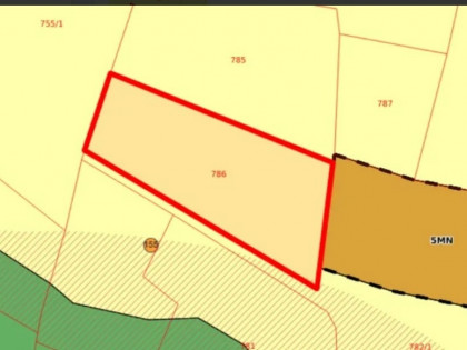 Nieruchomość niezabudowana - Stróżna